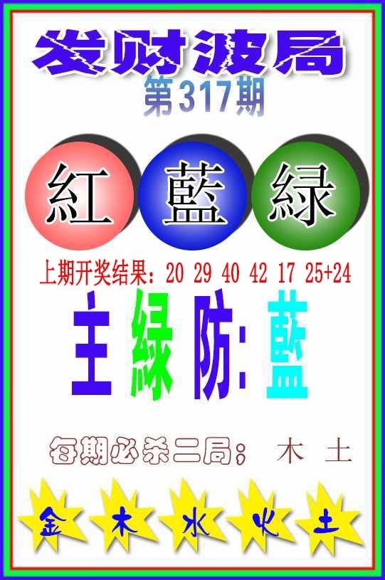 2025317期：发财波局报，描绘2025最新免费资料玄机:十年寒窗将过去;解析2025最全免费资料大全5肖10码：【兔龙蛇马鸡,2-6-10-12-20-21-27-31-35-47】