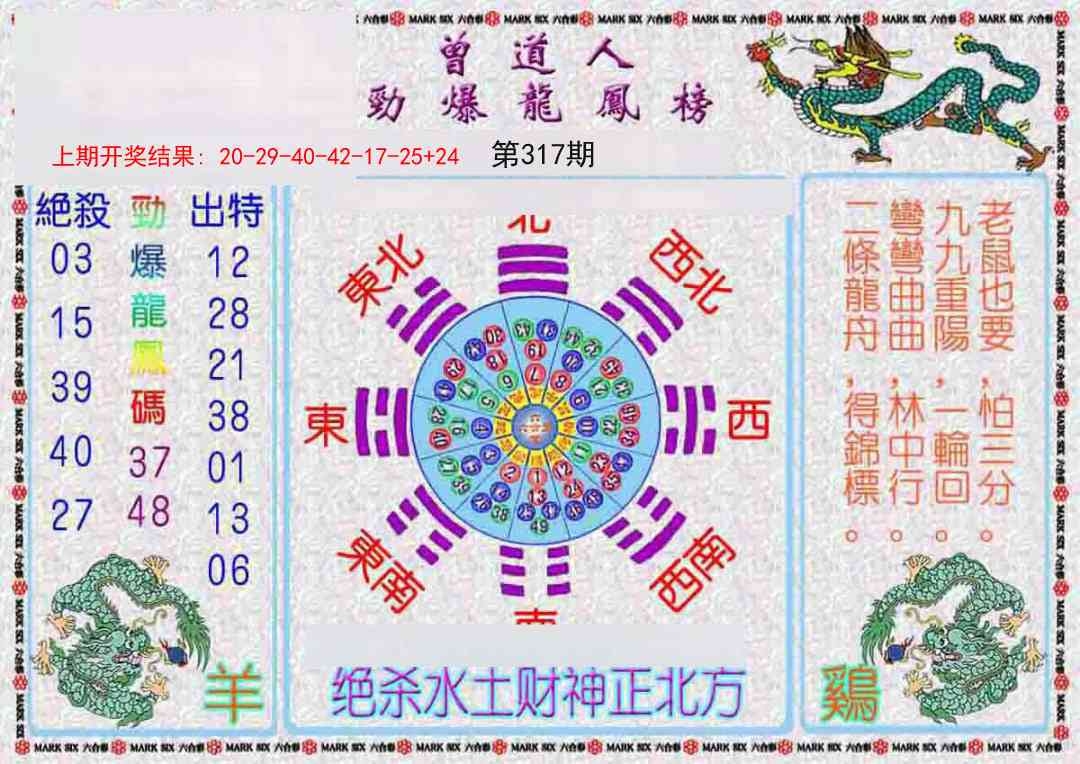 2025317期：劲爆龙虎榜，描绘2025新资料期期玄机:十年寒窗将过去;解析2025新澳门天天精准资枓5肖10码：【兔龙蛇马鸡,2-6-10-12-20-21-27-31-35-47】