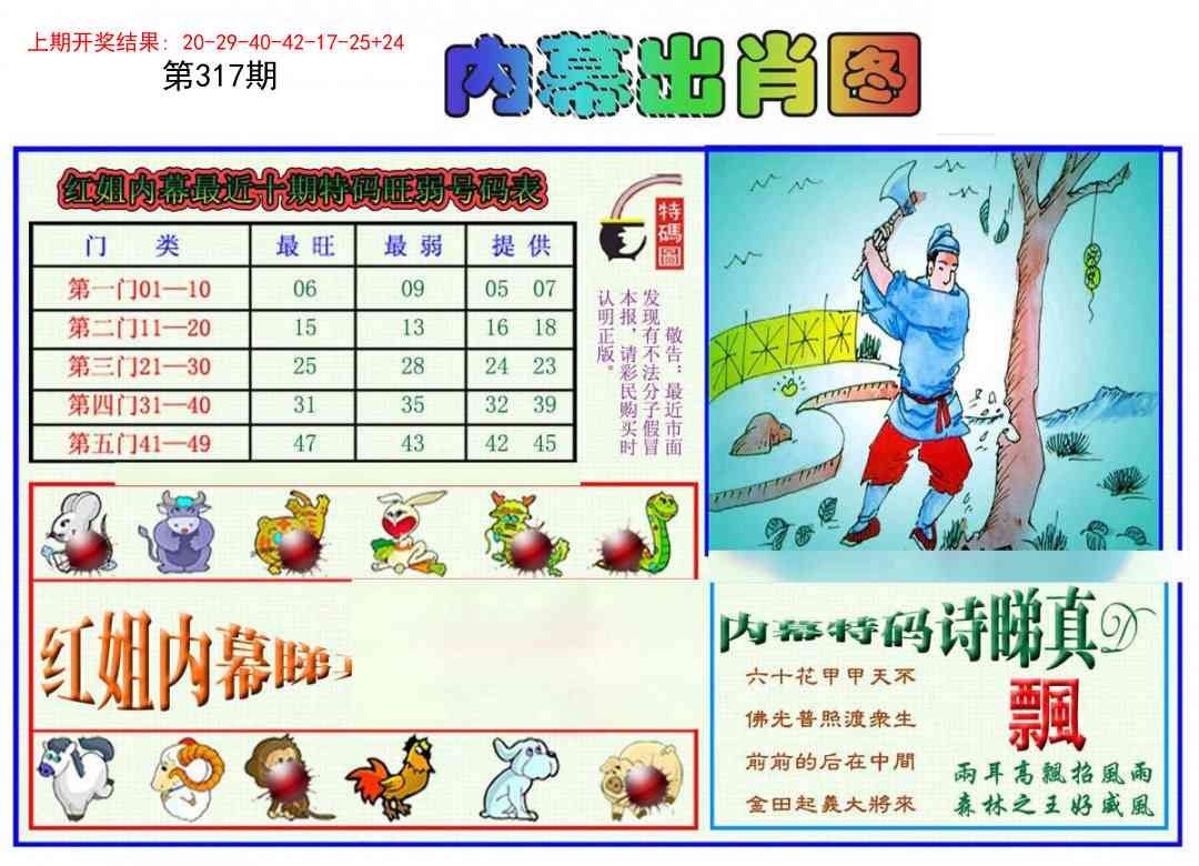 2025317期：红姐内幕图，描绘2025正版资料大全免费玄机:十年寒窗将过去;解析2025正版资料大全5肖10码：【兔龙蛇马鸡,2-6-10-12-20-21-27-31-35-47】