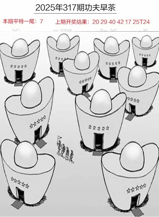 2025317期：功夫早茶图，描绘2025年天天正版免费开图片玄机:十年寒窗将过去;解析2025年天天资料免费5肖10码：【兔龙蛇马鸡,2-6-10-12-20-21-27-31-35-47】