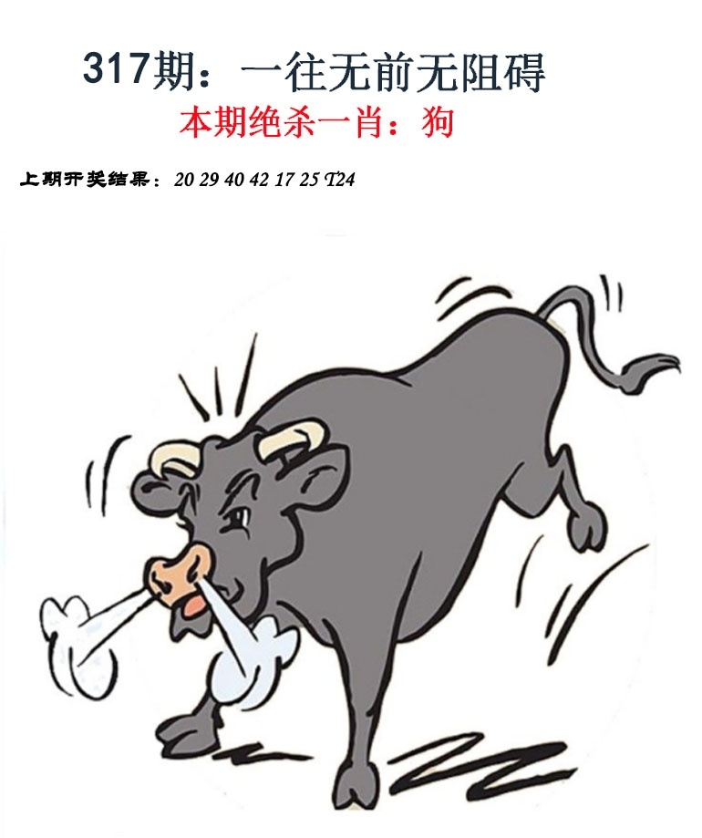 2025317期：金钱豹功夫，描绘2025新资免费大全玄机:十年寒窗将过去;解析2025资料免费大全5肖10码：【兔龙蛇马鸡,2-6-10-12-20-21-27-31-35-47】