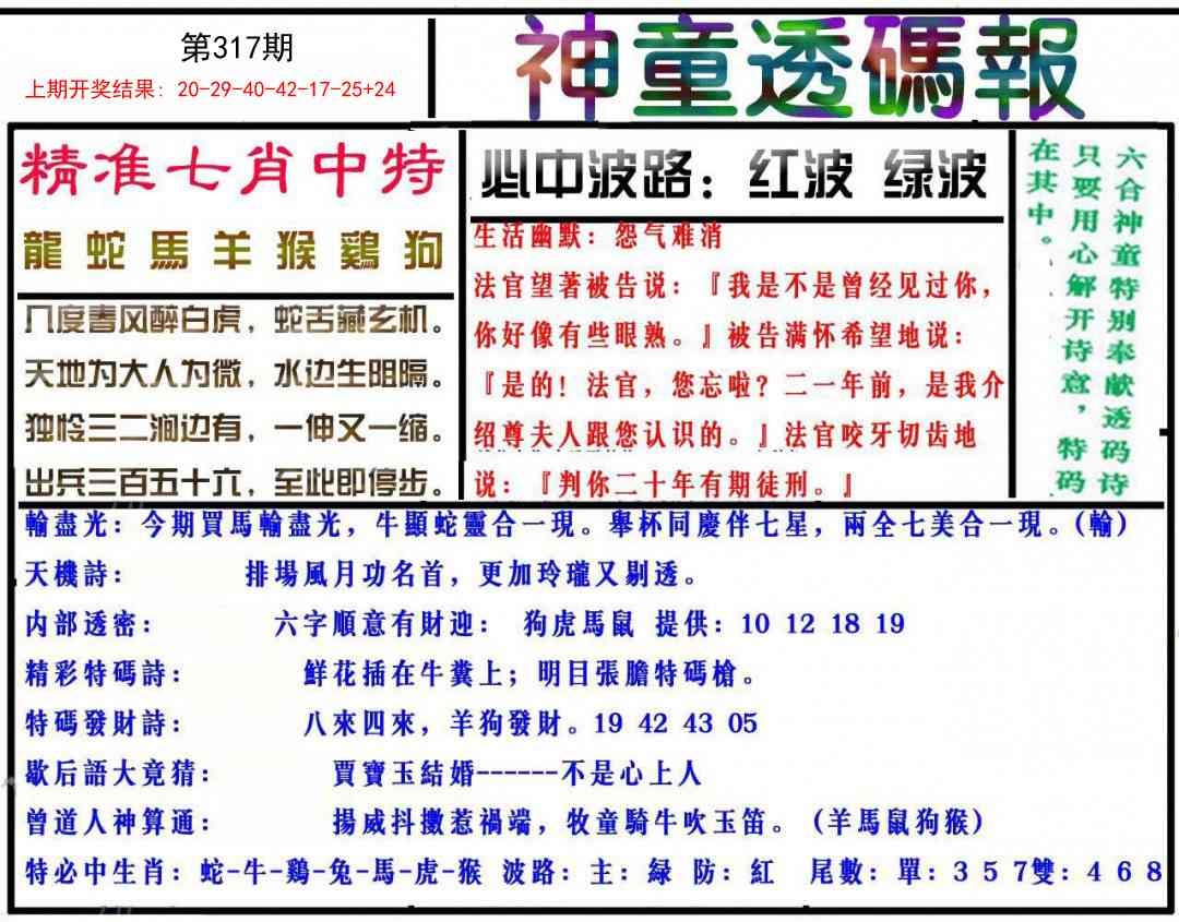 2025317期：神童透码报，描绘2025新澳门天天开好彩大乐透号码玄机:十年寒窗将过去;解析2025新澳门冷码表5肖10码：【兔龙蛇马鸡,2-6-10-12-20-21-27-31-35-47】