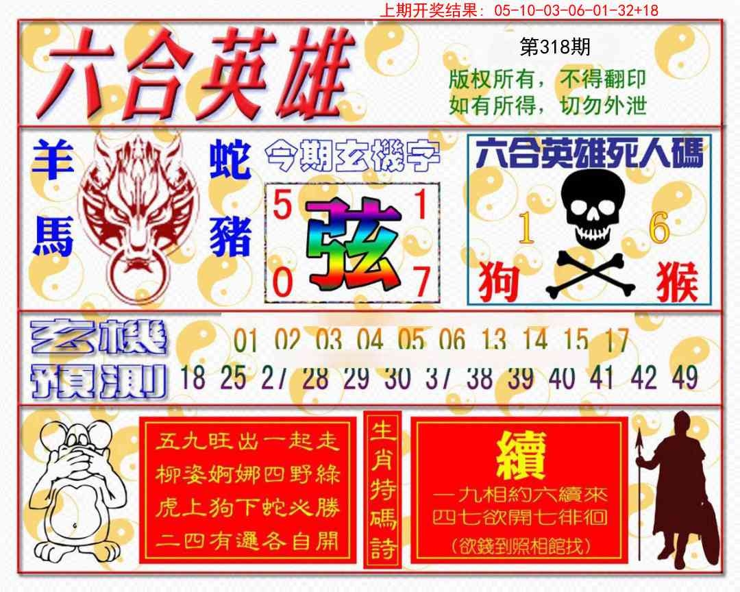 2025318期：六合英雄报，描绘2025最新免费资料玄机:红蓝特码送大家;解析2025最全免费资料大全3肖6码：【鼠兔猴,1-12-20-26-31-37】