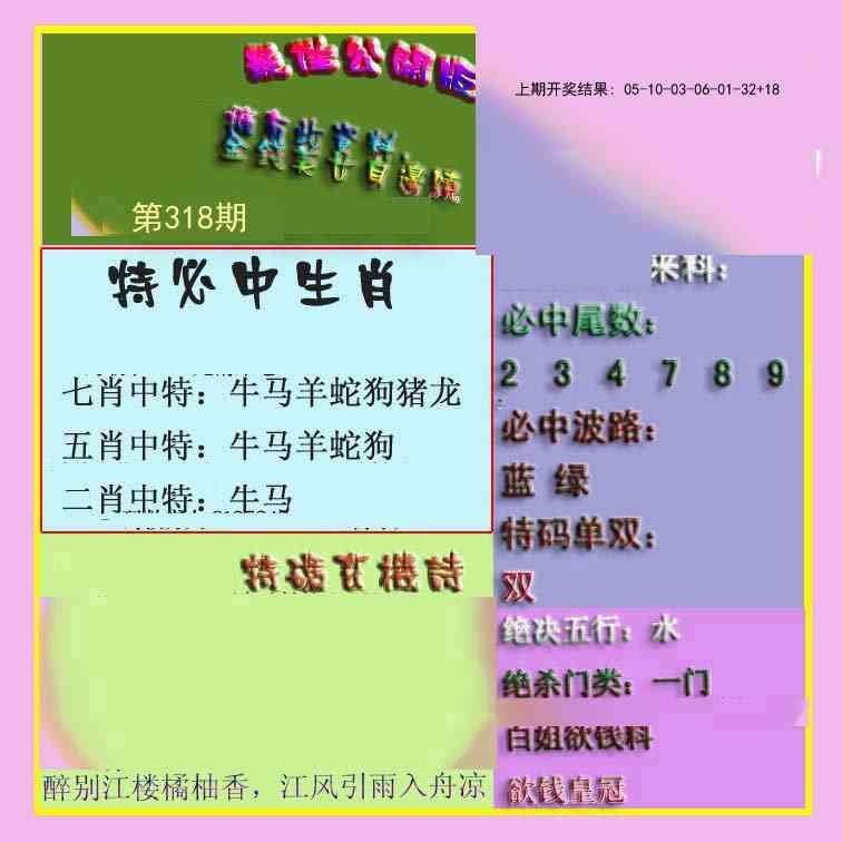 2025318期：波肖尾门报，描绘2025新门正版挂牌玄机:红蓝特码送大家;解析2025新门正版免费3肖6码：【鼠兔猴,1-12-20-26-31-37】