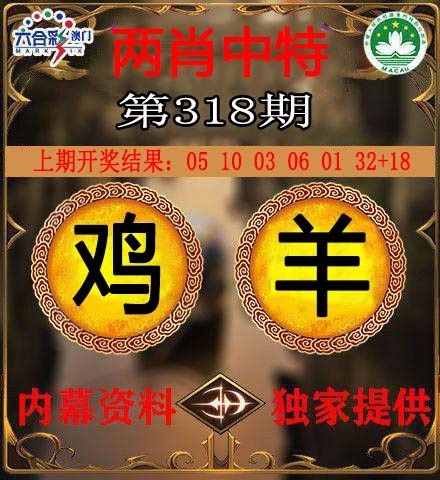 2025318期：澳门两肖特，描绘澳门一肖一特今晚预测玄机:红蓝特码送大家;解析澳门管家一肖一特预测3肖6码：【鼠兔猴,1-12-20-26-31-37】