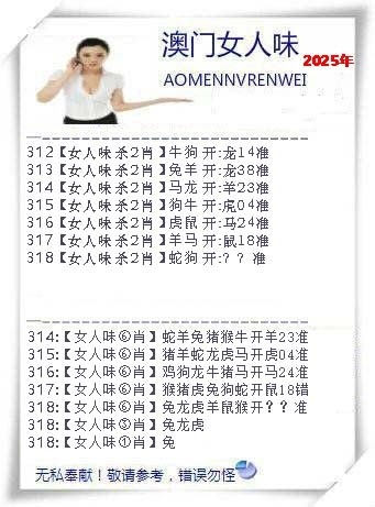 2025318期：澳门女人味，描绘2025新澳门冷码表玄机:红蓝特码送大家;解析2025新澳门天天精准资枓3肖6码：【鼠兔猴,1-12-20-26-31-37】