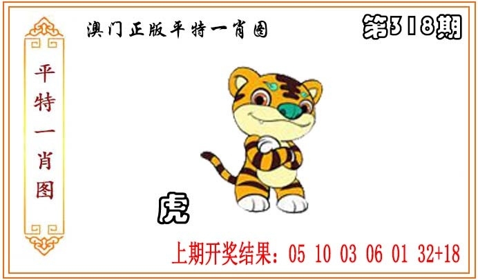 2025318期：平特一肖图，描绘澳门平特一肖玄机:红蓝特码送大家;解析下一期平特藏宝图预测3肖6码：【鼠兔猴,1-12-20-26-31-37】