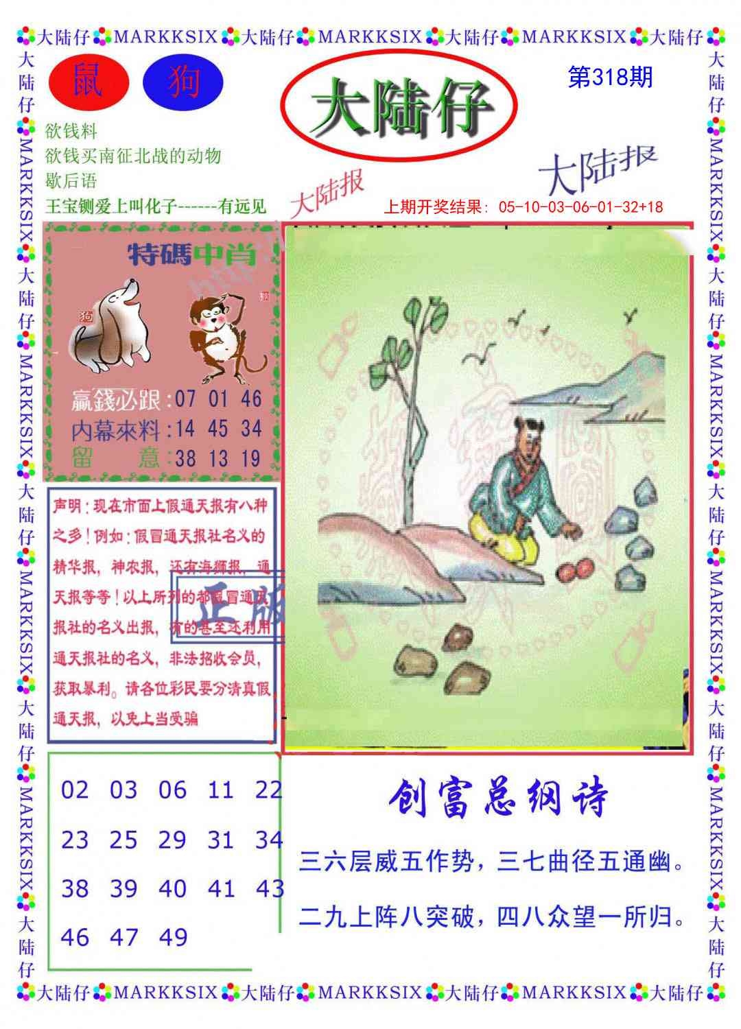 2025318期：澳门大陆仔，描绘2025新澳门冷码表玄机:红蓝特码送大家;解析2025新澳门天天精准谜语3肖6码：【鼠兔猴,1-12-20-26-31-37】