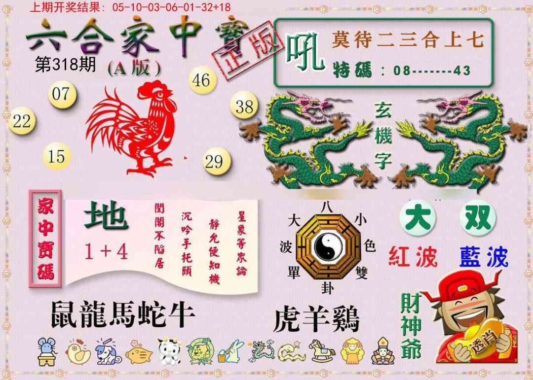 2025318期：合家中宝A，描绘2025最全免费正版大全玄机:七一中大奖;解析2025最新资料免费大全一6肖12码：【鼠牛虎蛇猴鸡,2-13-14-16-17-23-25-29-31-38-39-42】