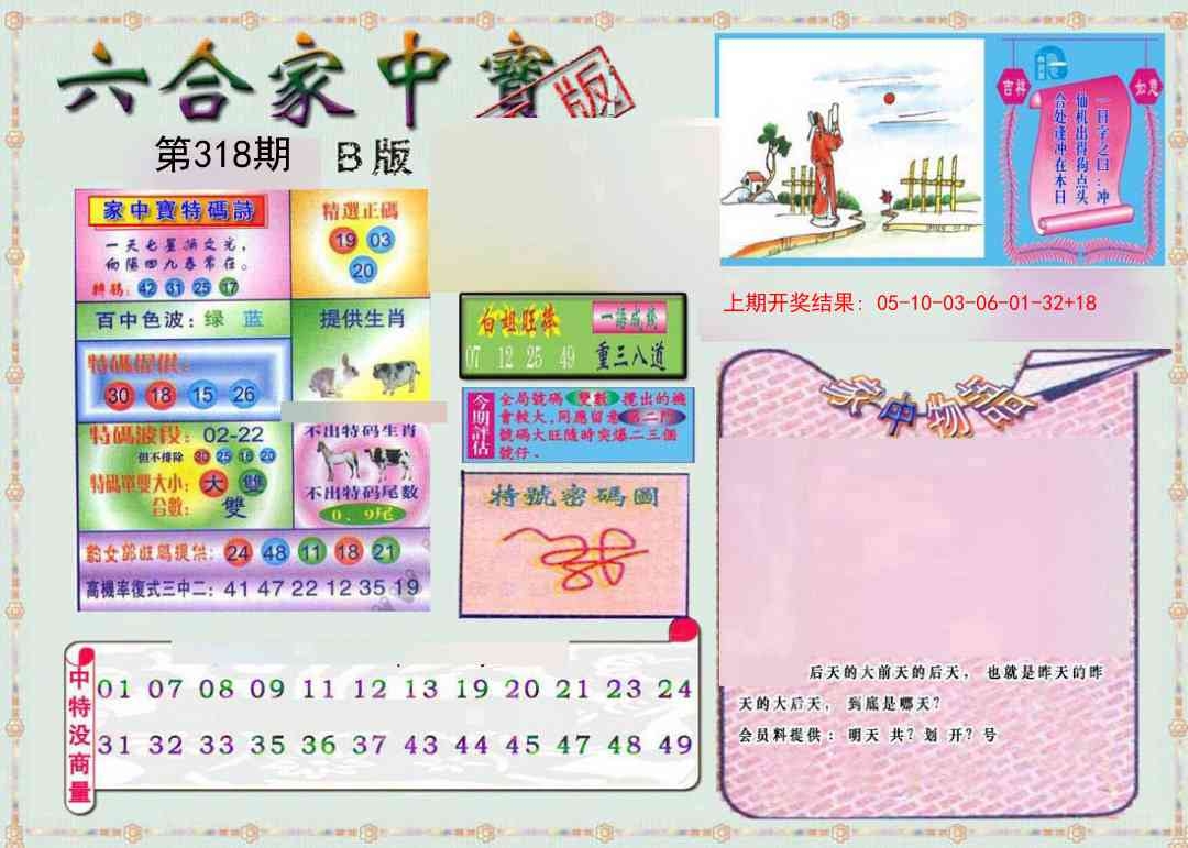 2025318期：六合家宝B，描绘2025最全免费正版大全玄机:透码有二连八数;解析2025最全免费资料大全4肖8码：【鼠牛虎猪,1-2-6-12-15-28-37-47】