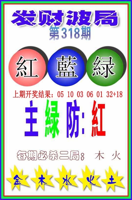 2025318期：发财波局报，描绘2025最新免费资料玄机:红蓝特码送大家;解析2025最全免费正版大全3肖6码：【鼠兔猴,1-12-20-26-31-37】