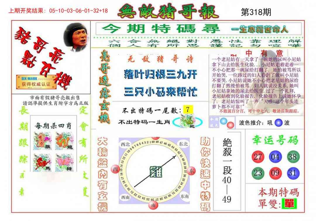 2025318期：无敌猪哥报，描绘2025新门正版挂牌玄机:红蓝特码送大家;解析2025最新资料免费3肖6码：【鼠兔猴,1-12-20-26-31-37】