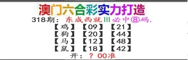 2025318期：东成西就图，描绘2025港资料免费大全玄机:红蓝特码送大家;解析2025年正版资料免费下载入口图片3肖6码：【鼠兔猴,1-12-20-26-31-37】