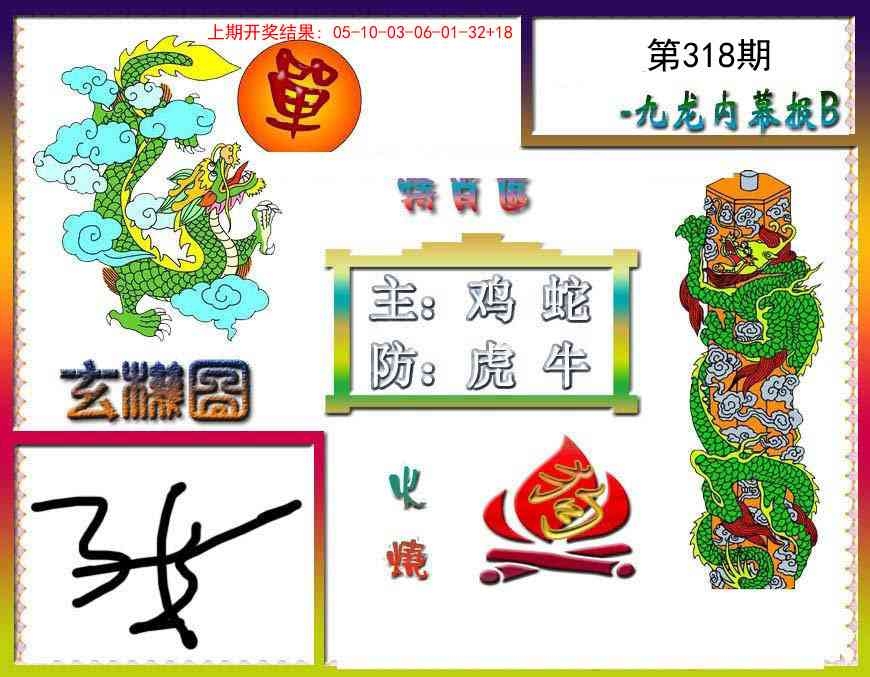 2025318期：内幕特肖B，描绘2025最新免费资料玄机:透码有二连八数;解析2025全年兔费资料4肖8码：【鼠牛虎猪,1-2-6-12-15-28-37-47】