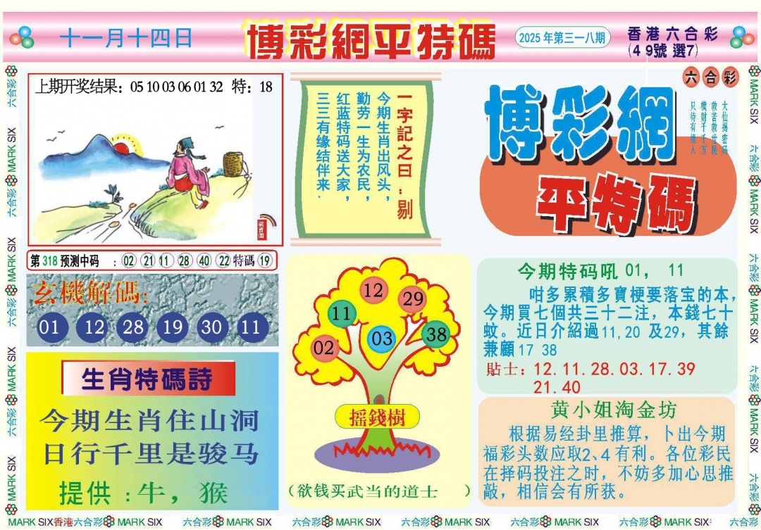 2025318期：博彩平特报，描绘2025天天彩免费资料玄机:红蓝特码送大家;解析2025新澳天天彩开奖3肖6码：【鼠兔猴,1-12-20-26-31-37】