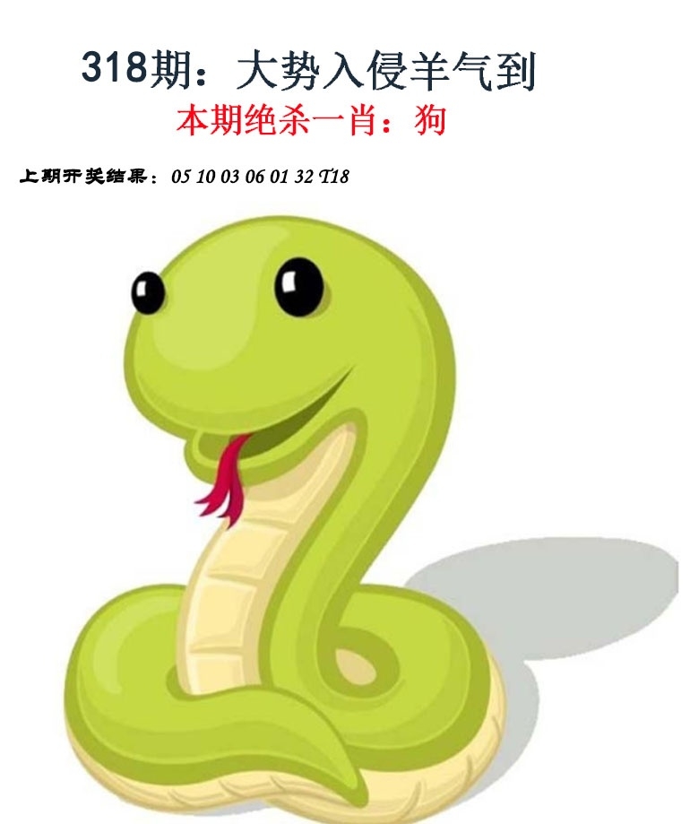 2025318期：金钱豹功夫，描绘2025资料免费大全玄机:红蓝特码送大家;解析2025新资免费大全3肖6码：【鼠兔猴,1-12-20-26-31-37】