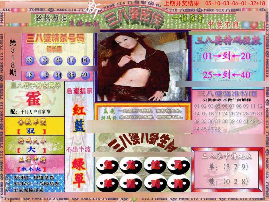 2025318期：三八婆密报，描绘2025港资料免费大全玄机:红蓝特码送大家;解析2025全年免费资料3肖6码：【鼠兔猴,1-12-20-26-31-37】