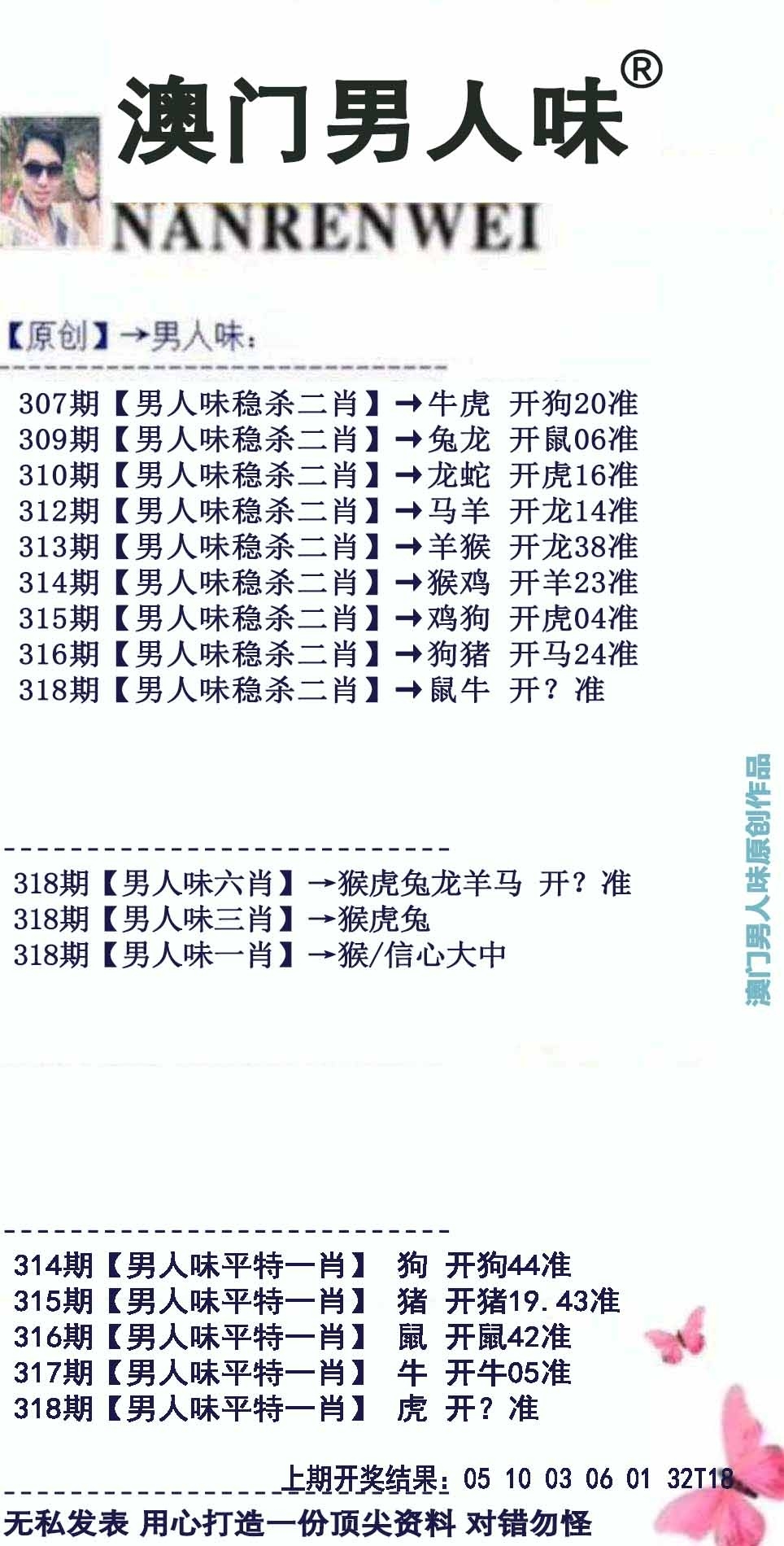 2025318期：澳门男人味，描绘2025新澳门冷码表玄机:红蓝特码送大家;解析2025新澳门天天精准谜语3肖6码：【鼠兔猴,1-12-20-26-31-37】