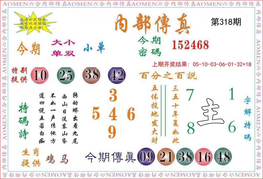 2025318期：内部传真报，描绘2025新资料期期玄机:红蓝特码送大家;解析2025最新免费资料3肖6码：【鼠兔猴,1-12-20-26-31-37】