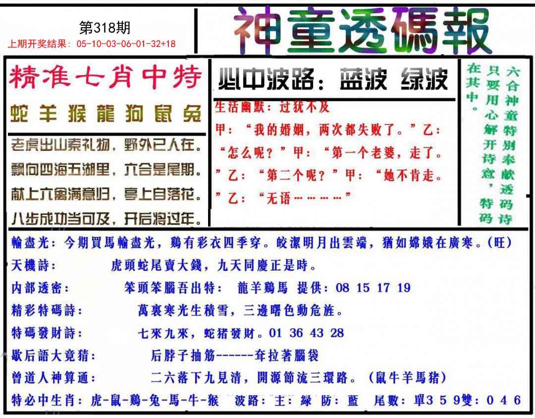 2025318期：神童透码报，描绘2025新澳门天天开好彩大乐透号码玄机:红蓝特码送大家;解析2025新澳门冷码表3肖6码：【鼠兔猴,1-12-20-26-31-37】