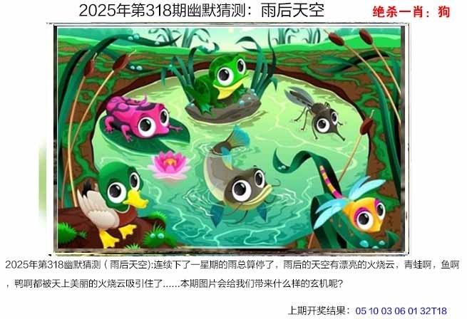 2025318期：澳幽默猜测，描绘2025年港澳免费看资料玄机:红蓝特码送大家;解析2025澳门今晚金牌谜语3肖6码：【鼠兔猴,1-12-20-26-31-37】