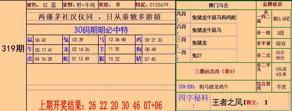 2025319期：30码中特图，描绘2025年天天正版免费开图片玄机:本期蓝红定出特;解析2025正版天天免费开3肖6码：【马羊猪,3-29-39-41-43-45】