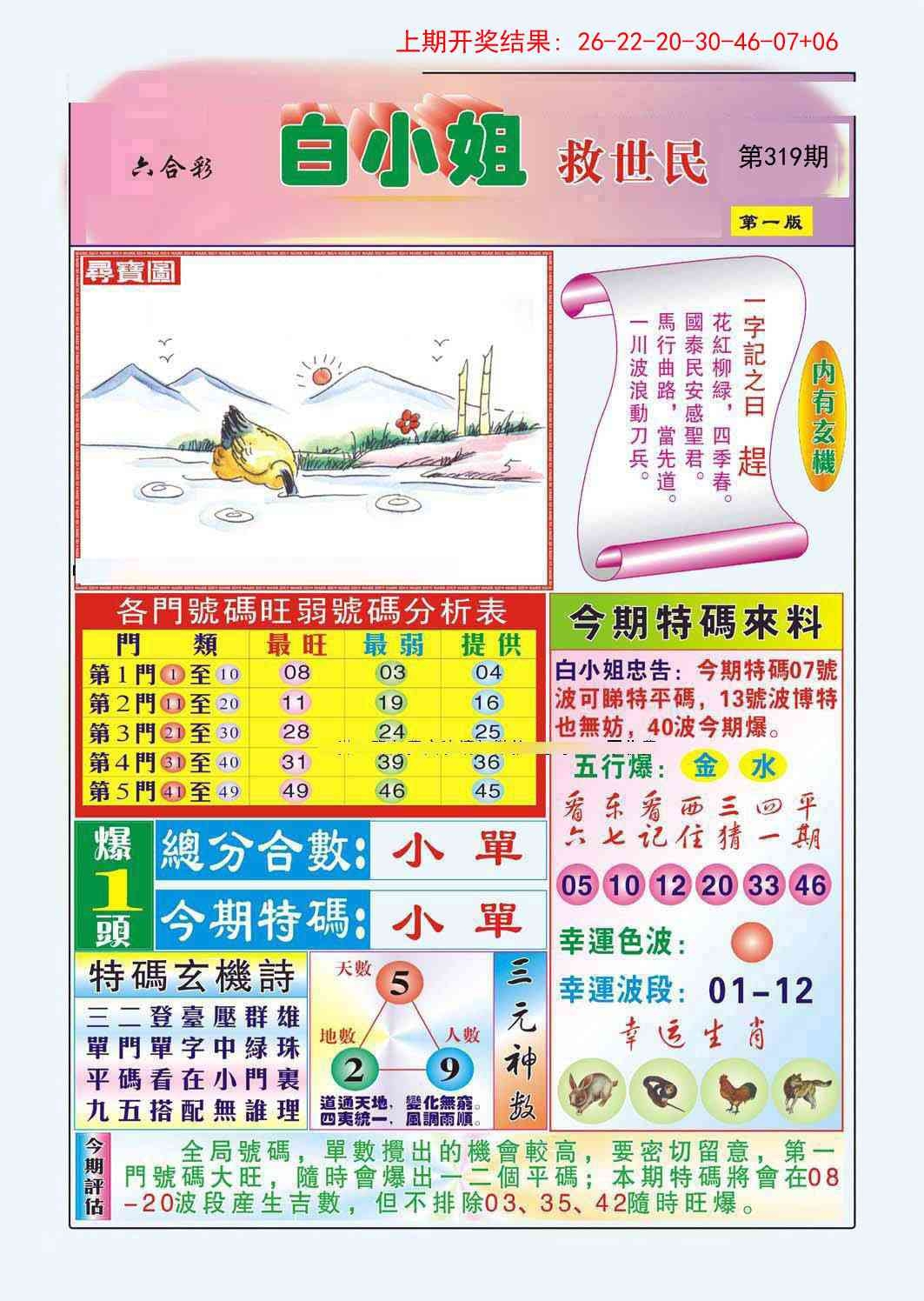 2025319期：白小姐救世，描绘2025最新资料免费大全一玄机:照理今期搏大双;解析2025新资料免费大全一5肖10码：【牛蛇马羊猴,2-13-14-23-25-36-38-39-41-47】