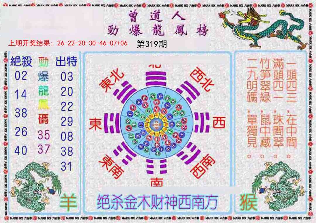 2025319期：劲爆龙虎榜，描绘2025新资料期期玄机:照理今期搏大双;解析2025新澳门天天精准资枓5肖10码：【牛蛇马羊猴,2-13-14-23-25-36-38-39-41-47】