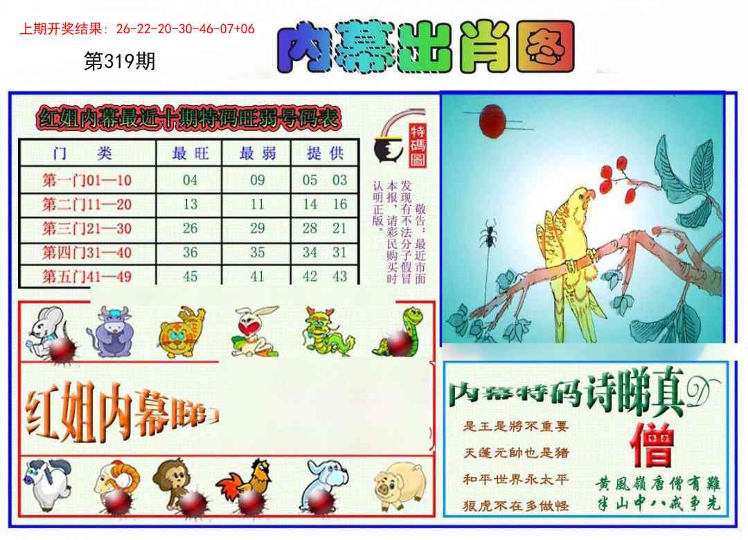 2025319期：红姐内幕图，描绘2025正版资料大全免费玄机:照理今期搏大双;解析2025正版资料大全5肖10码：【牛蛇马羊猴,2-13-14-23-25-36-38-39-41-47】