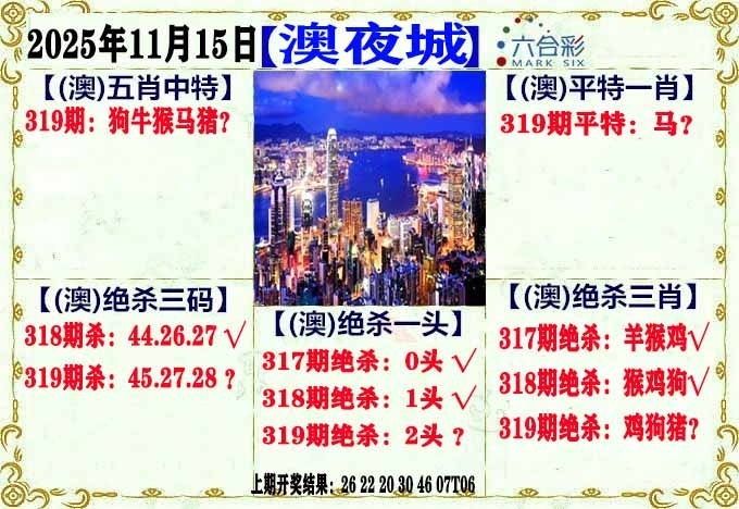 2025319期：澳门不夜城，描绘2025新澳门冷码表玄机:照理今期搏大双;解析2025新澳门天天精准资枓5肖10码：【牛蛇马羊猴,2-13-14-23-25-36-38-39-41-47】