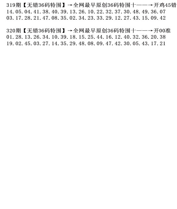 2025320期：36码中特图，描绘2025年天天正版免费开图片玄机:红袖点灯苦读书;解析2025正版资料大全5肖10码：【牛虎龙猴狗,1-6-15-19-25-28-30-31-46-49】
