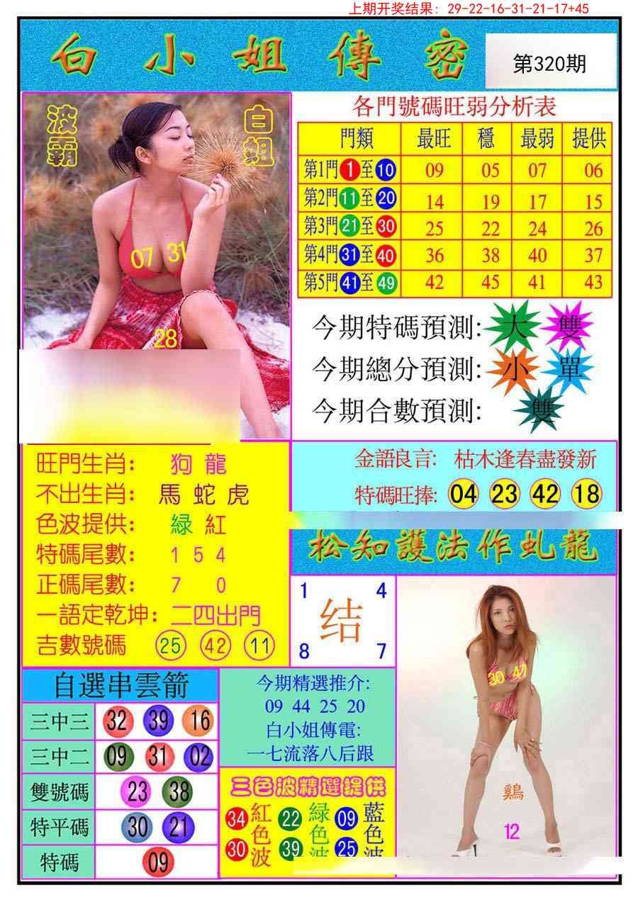 2025320期：白小姐密报，描绘2025资料免费大全玄机:欲钱买最珍贵的动物(猴狗);解析2025最新资料免费大全4肖8码：【牛龙蛇鸡,6-17-21-27-38-45-47-49】