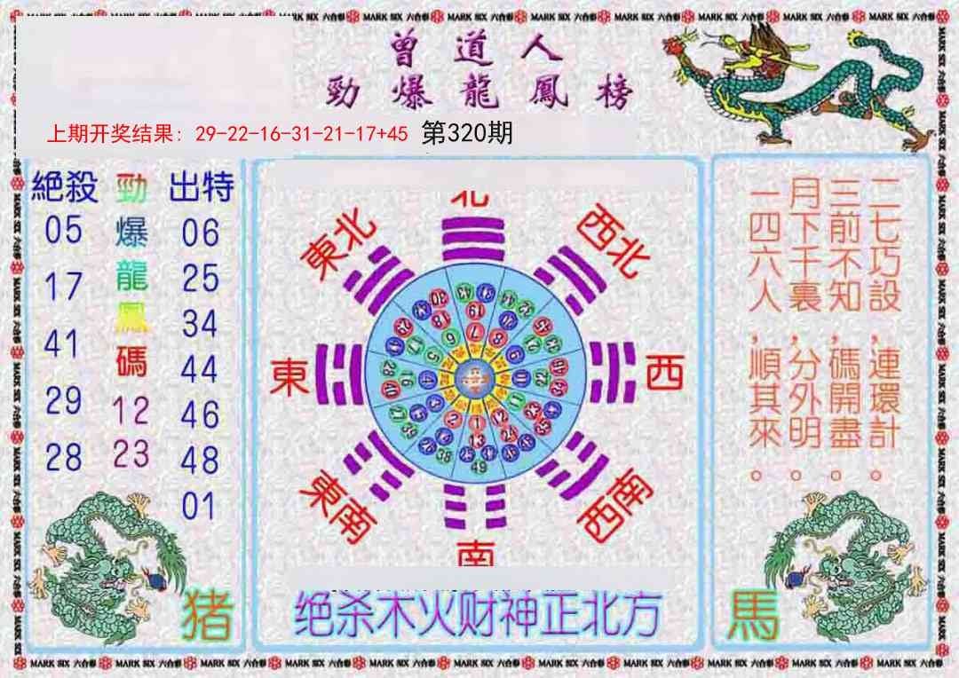 2025320期：劲爆龙虎榜，描绘2025新资料期期玄机:欲钱买最珍贵的动物(猴狗);解析2025新资料期期准免费4肖8码：【牛龙蛇鸡,6-17-21-27-38-45-47-49】