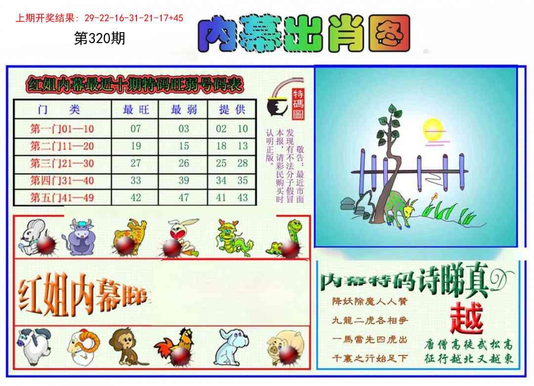 2025320期：红姐内幕图，描绘2025正版资料大全免费玄机:欲钱买最珍贵的动物(猴狗);解析2025资料正版大全4肖8码：【牛龙蛇鸡,6-17-21-27-38-45-47-49】