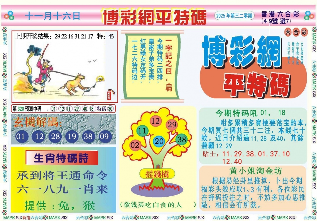 2025320期：博彩平特报，描绘2025新澳天天彩免费玄机:欲钱买最珍贵的动物(猴狗);解析2025年天天正版资料4肖8码：【牛龙蛇鸡,6-17-21-27-38-45-47-49】