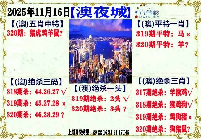 2025320期：澳门不夜城，描绘2025年新澳门资枓大全玄机:欲钱买最珍贵的动物(猴狗);解析2025年新澳门免费资枓大全4肖8码：【牛龙蛇鸡,6-17-21-27-38-45-47-49】