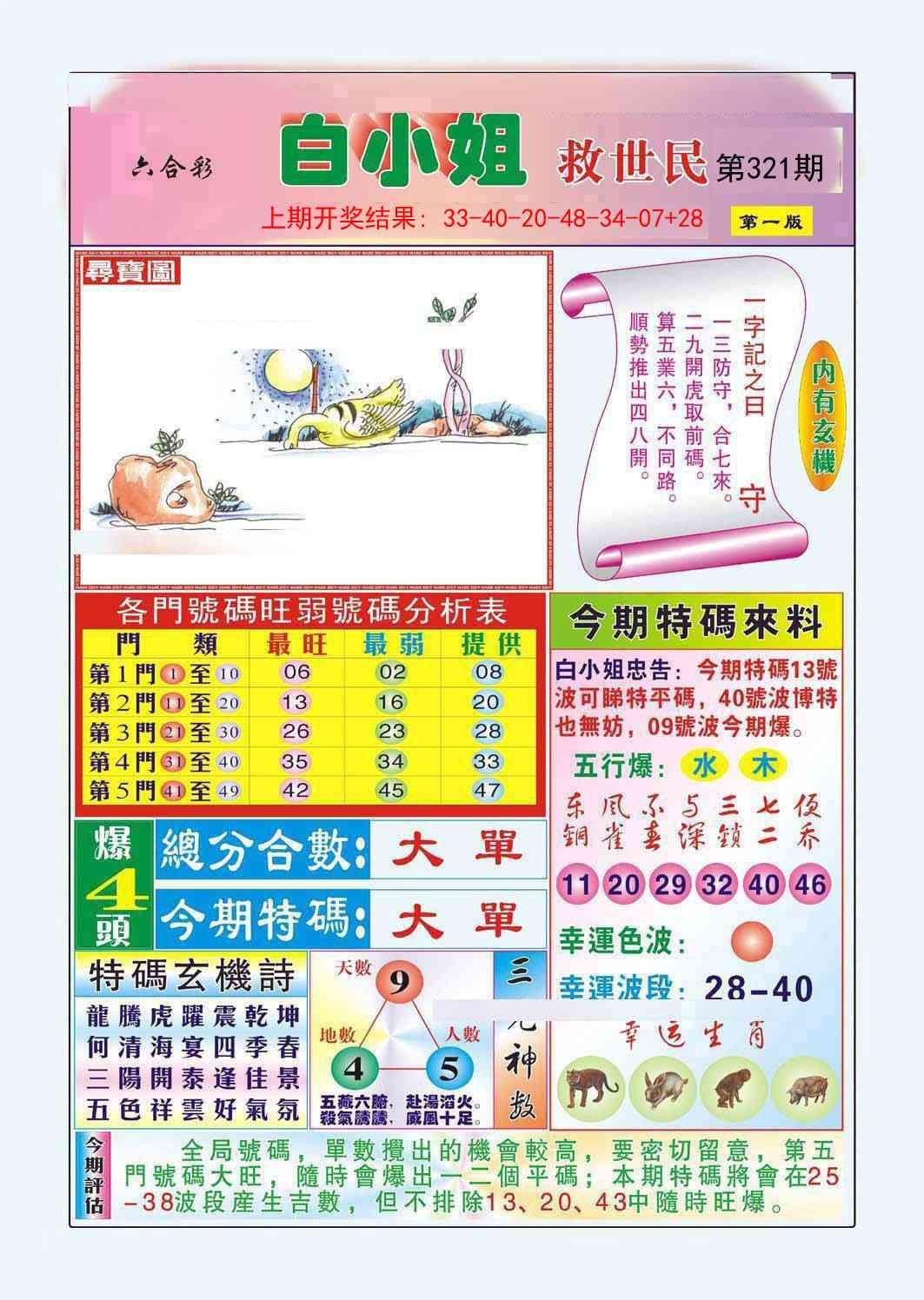 2025321期：白小姐救世，描绘2025最新资料免费大全一玄机:二五相合一七开;解析2025年最新资料大全下载3肖6码：【兔鸡猪,2-3-12-13-24-29】