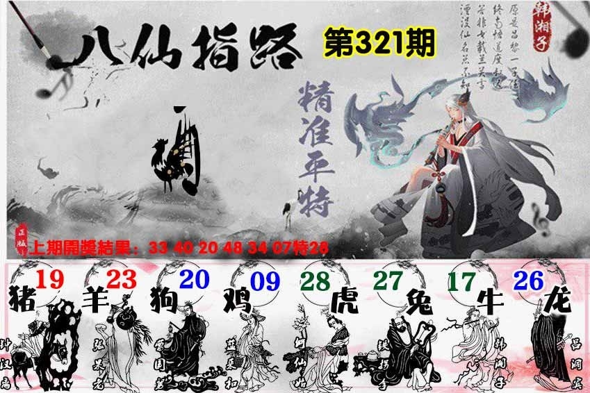 2025321期：八仙指路图，描绘2025澳门今晚金牌谜语玄机:二五相合一七开;解析2025最新免费资大全3肖6码：【兔鸡猪,2-3-12-13-24-29】