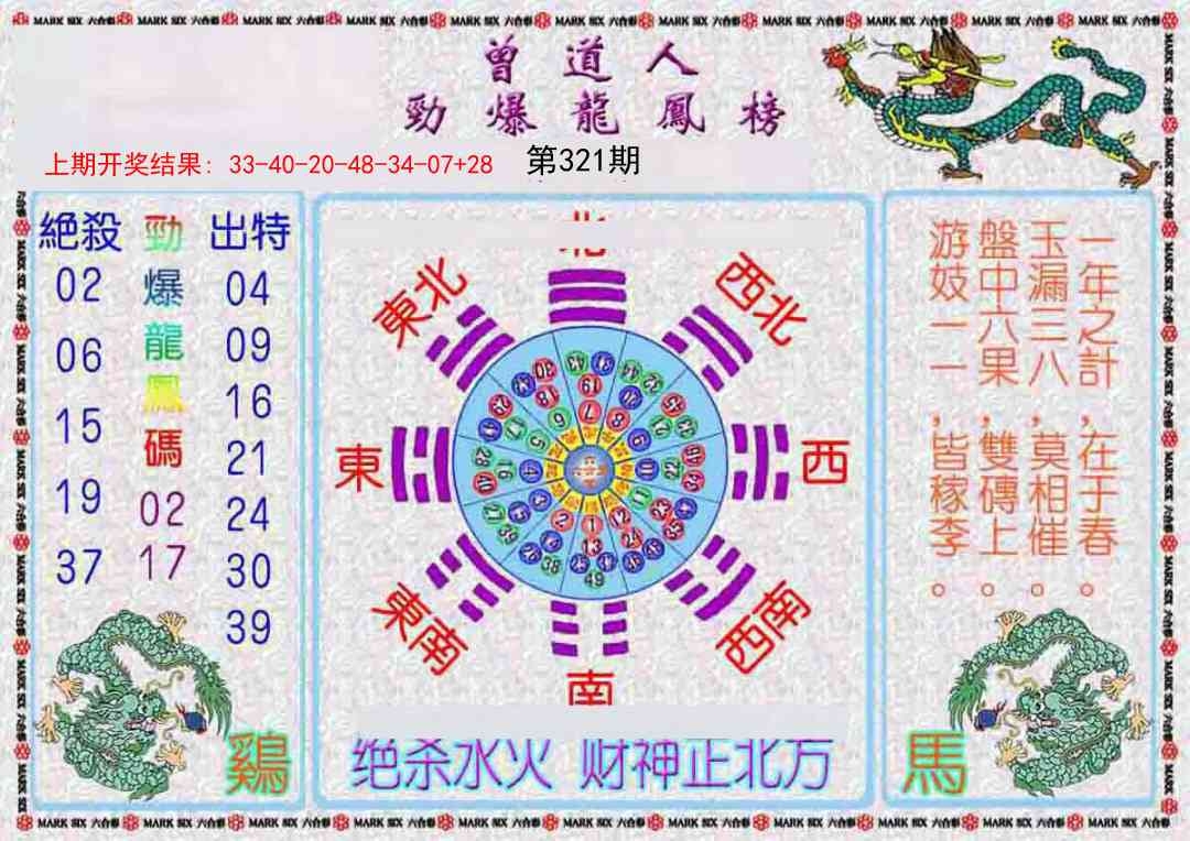 2025321期：劲爆龙虎榜，描绘2025新资料期期玄机:二五相合一七开;解析2025新资料期期准免费3肖6码：【兔鸡猪,2-3-12-13-24-29】