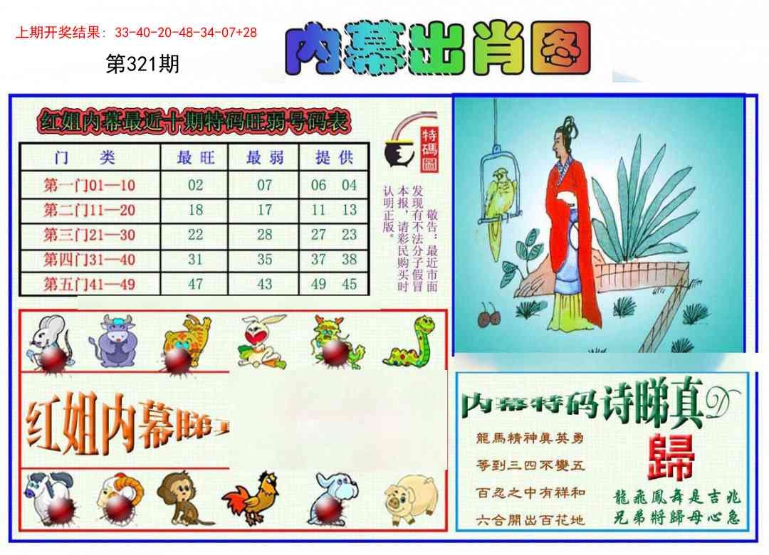 2025321期：红姐内幕图，描绘2025正版资料大全免费玄机:二五相合一七开;解析2025正版资料全年3肖6码：【兔鸡猪,2-3-12-13-24-29】