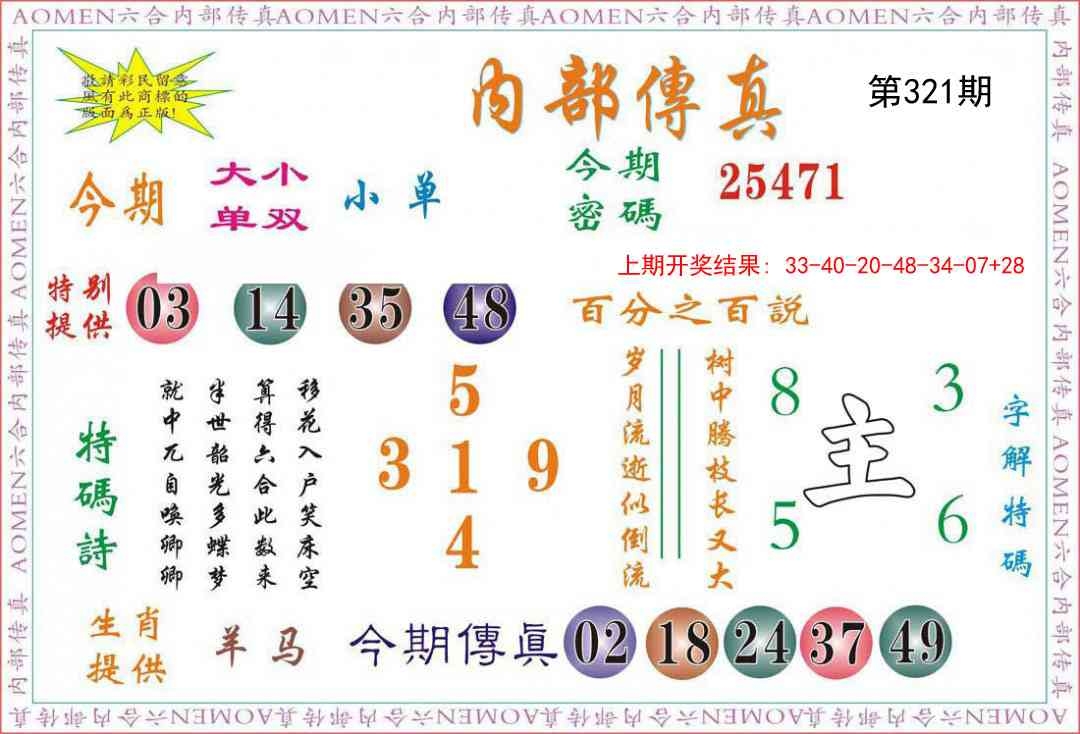 2025321期：内部传真报，描绘2025新资料期期玄机:二五相合一七开;解析2025新门正版挂牌3肖6码：【兔鸡猪,2-3-12-13-24-29】