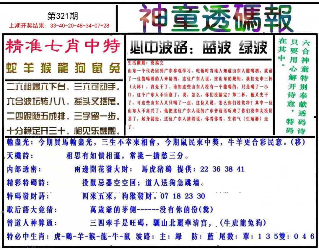 2025321期：神童透码报，描绘2025新澳门天天开好彩大乐透号码玄机:二五相合一七开;解析2025新澳天天开好彩大乐透开奖号码3肖6码：【兔鸡猪,2-3-12-13-24-29】