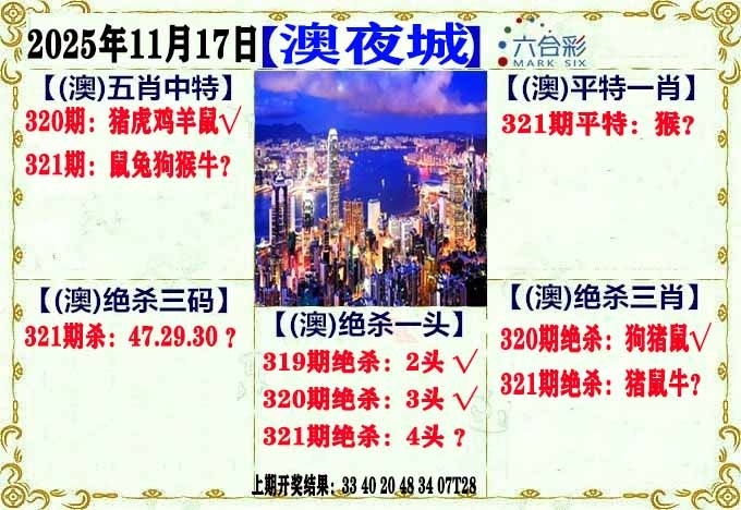 2025321期：澳门不夜城，描绘2025年新澳门资枓大全玄机:二五相合一七开;解析2025年新澳门免费资枓大全3肖6码：【兔鸡猪,2-3-12-13-24-29】