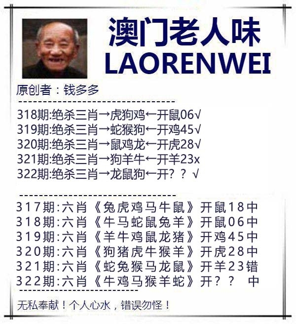 2025322期：澳门老人报，描绘2025新澳门历史记录查询玄机:绿树红果丰收期;解析2025年新澳门资枓大全3肖6码：【牛兔龙,30-34-36-37-40-45】
