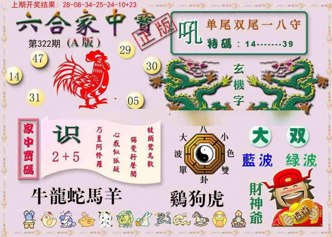 2025322期：合家中宝A，描绘2025最全免费正版大全玄机:日行千里是好马;解析2025最新免费资大全6肖12码：【牛虎兔羊猴狗,5-17-18-26-31-32-33-34-35-46-47-48】