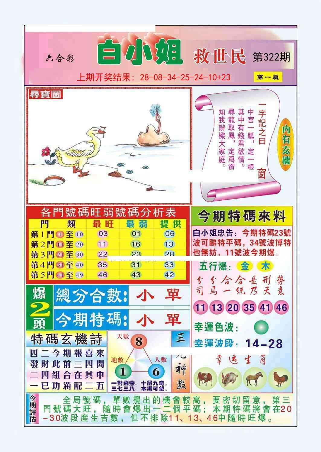 2025322期：白小姐救世，描绘2025最新资料免费大全一玄机:绿树红果丰收期;解析2025年最新资料大全下载3肖6码：【牛兔龙,30-34-36-37-40-45】