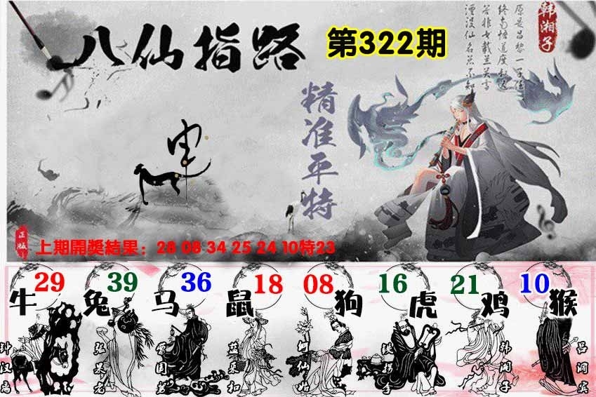 2025322期：八仙指路图，描绘2025澳门今晚金牌谜语玄机:绿树红果丰收期;解析2025最新免费资大全3肖6码：【牛兔龙,30-34-36-37-40-45】