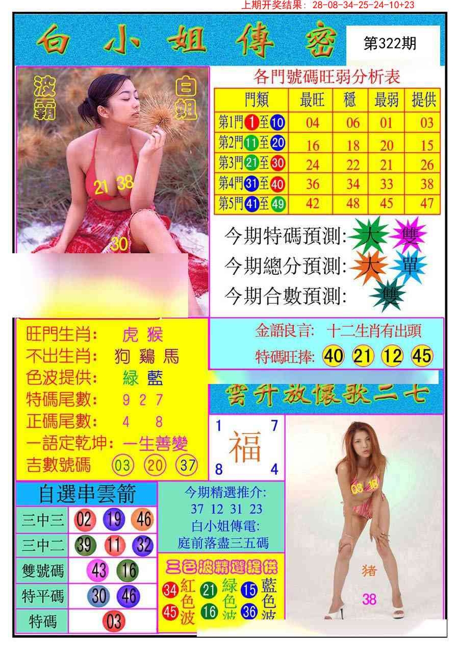 2025322期：白小姐密报，描绘2025资料免费大全玄机:绿树红果丰收期;解析2025最新资料免费大全3肖6码：【牛兔龙,30-34-36-37-40-45】