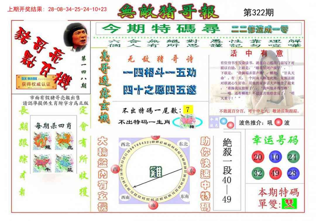 2025322期：无敌猪哥报，描绘2025新门正版挂牌玄机:绿树红果丰收期;解析2025新澳挂牌灯笼3肖6码：【牛兔龙,30-34-36-37-40-45】