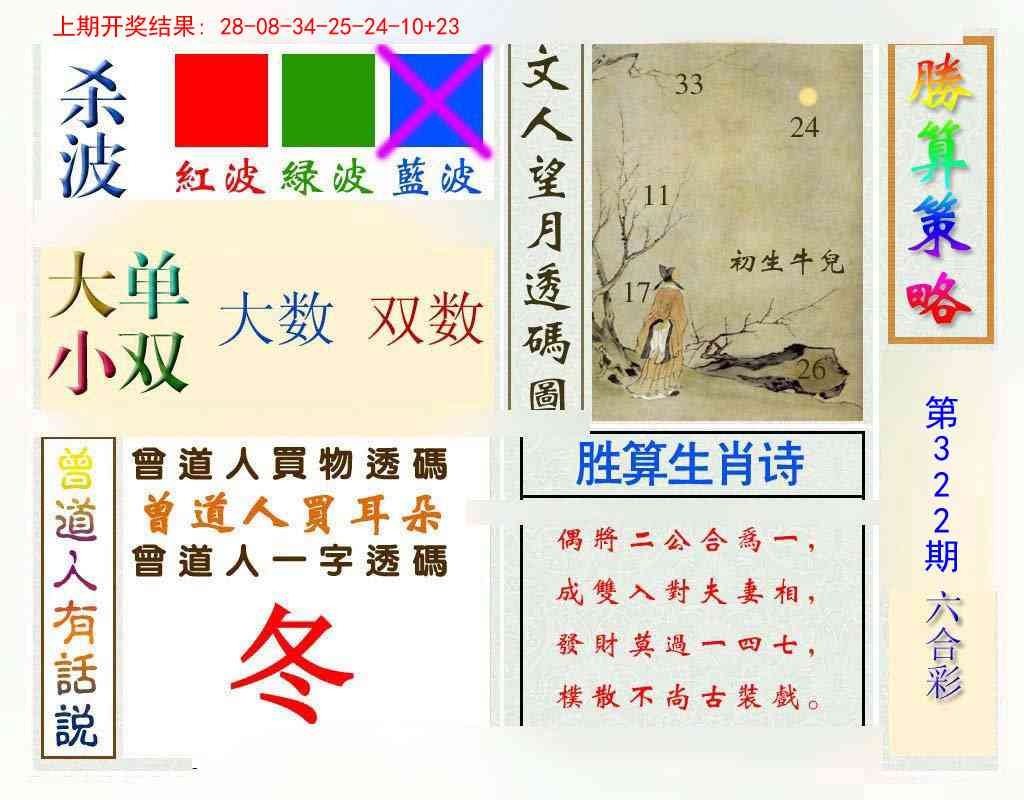 2025322期：腾算策略报，描绘2025新资料期期玄机:绿树红果丰收期;解析2025年港资料免费网站3肖6码：【牛兔龙,30-34-36-37-40-45】